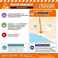 Info travaux-Eugene Macchini